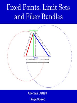 cover image of Fixed Points, Limit Sets and Fiber Bundles